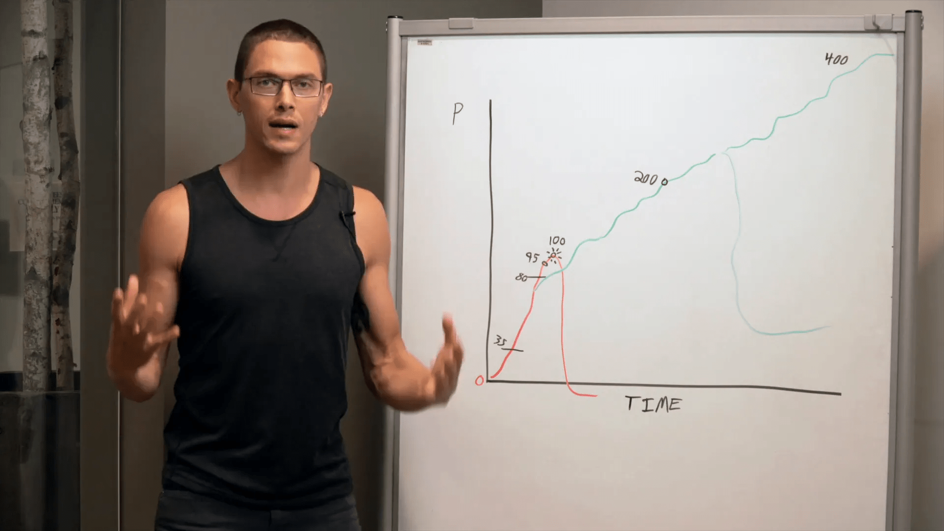 Fiziksel yakınlık ve enerji akışı